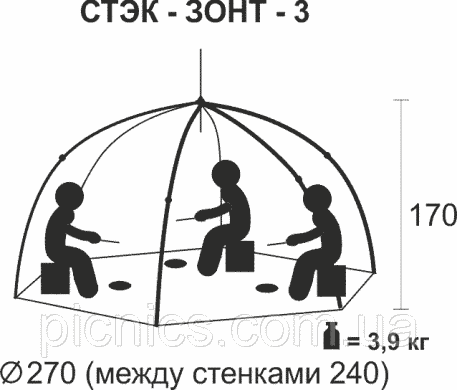 Палатка 2 местная "ELITE" для зимней рыбалки