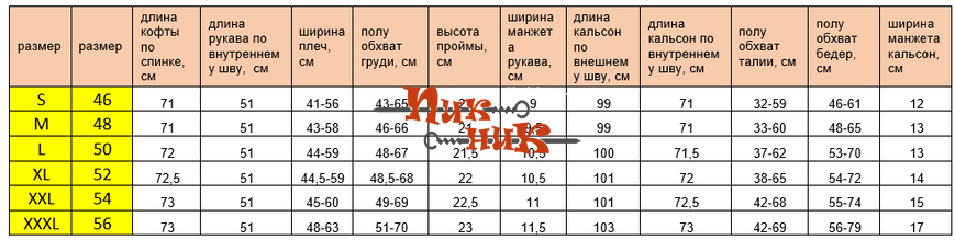 Термобелье Ranger Superior Unisex S(Арт.RA 8842S)