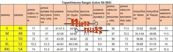 Термобелье Ranger Active XS (Арт.RA 8843XS)