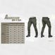 МТАК штани тактичні олива AGGRESSOR GEN ІІ FLEX ARMY OLIVE