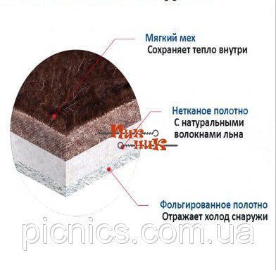 Сапоги мужские из ЭВА ПЕ-15 УММ с шерстяным вкладышем