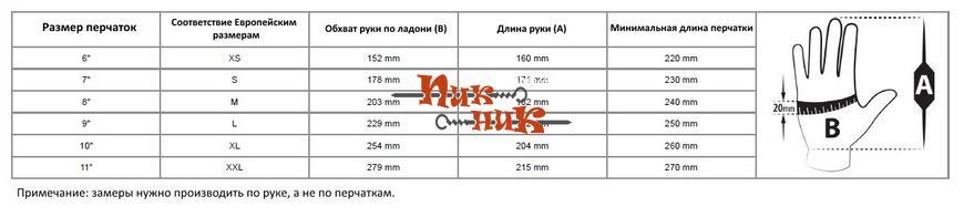 Перчатки REIS флисовые+хлопок на липучке зимние, военные, для рыбаков и охотников, до -20 светло-серые