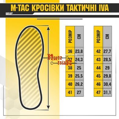 Літні кросівки тактичні м так чорні M-TAC КРОСІВКИ ТАКТИЧНІ IVA BLACK 36-47 розміри